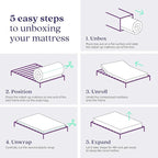 Signature Sleep 6” Coil Mattress made with CertiPUR-US® certified foam , Twin,White