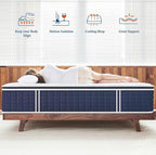 Coolvie Queen Mattress 14 Inch in a Box, Medium Firm Feel Hybrid Queen Size Mattress, CertiPUR-US® Certified Memory Foam&Pocket Spring, Extra Lumbar & Shoulder Support for Pain Relief, 80''L x 60''W