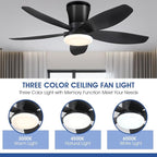 Ceiling Fans with Lights-36 Low Profile Ceiling Fan with Light and Remote/APP Control,Flush Mount,DC Reversible,LED Dimmable Blakc Ceiling Fans for Bedroom,Indoor/Outdoor Patio Use