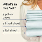King Sheets Set 6 Piece - Includes 4 Pillowcases - Bed Sheets King Size - Soft Hotel Luxury Bedding - Cooling, Comfy, Cozy & Breathable - 1 Flat & 1 Fitted & 4 Pillowcases w/ Deep Pockets - Ice Blue