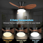ocioc Quiet Ceiling Fan with LED Light DC motor 32 inch Large Air Volume Remote Control Walnut for Kitchen Bedroom Dining room Patio