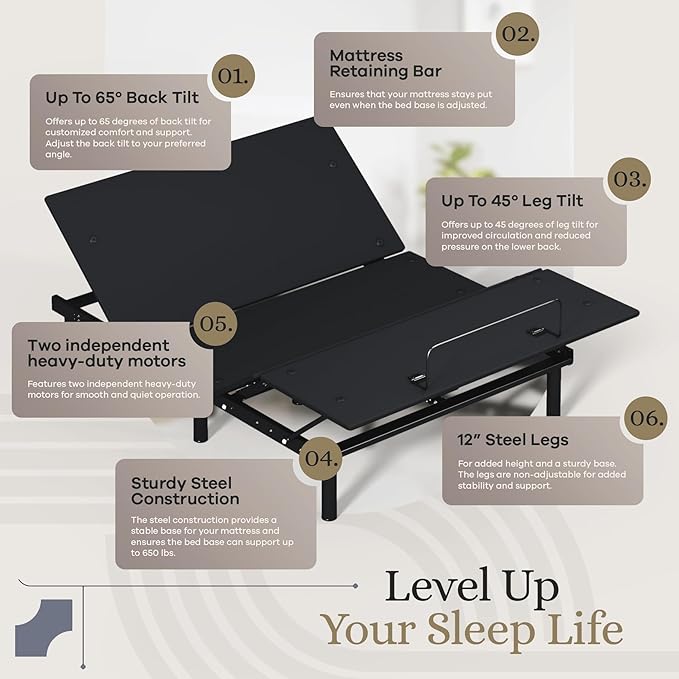Sven and Son Essential Adjustable Bed Base (Frame Only), Easy Assembly, Head and Foot Lift, Memory Positions, Zero Gravity, Wireless Remote - Full