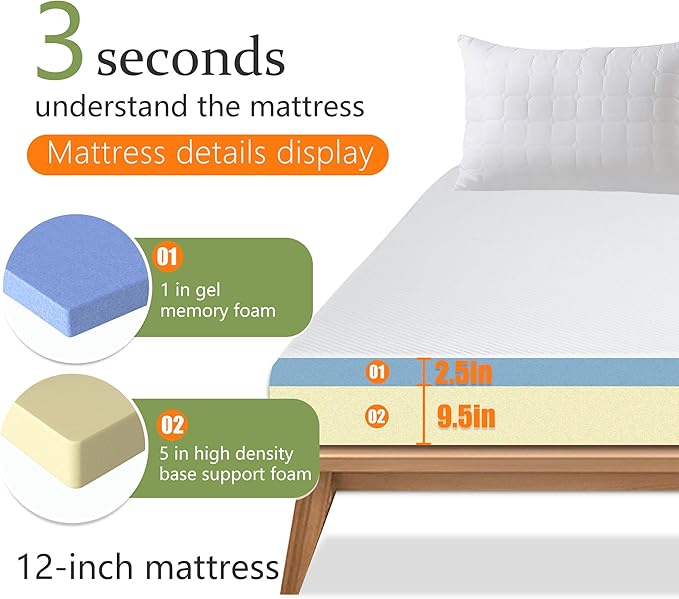 BestMassage | 12 Inch Twin Mattress | Gel Memory Foam | Medium Firm Feel | White | Bed in a Box, CertiPUR-US Certified | Pressure Relief, Cooling Ventilated Foam | Breathable Knit Cover