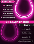 Lamomo 65.6Ft LED Strip Lights, RGB Neon Rope Light with App Remote Control, Music Sync Color Changing Waterproof Flexible Led Light Strip, Cuttable Gaming 24V Neon Lights for Bedroom Indoor