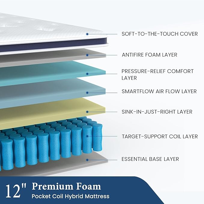King Mattress 12 inch, Tight Top Deep Sleep Mattresses with Extra Lumbar & Hip Support, Medium to Firm Hotel Collection Hybrid Sleep System for Supportive, Breathable Bed in a Box King Size