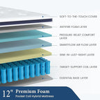 King Mattress 12 inch, Tight Top Deep Sleep Mattresses with Extra Lumbar & Hip Support, Medium to Firm Hotel Collection Hybrid Sleep System for Supportive, Breathable Bed in a Box King Size