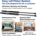 Twin Size DIY Murphy Bed Hardware Kit – Vertical Wall Bed for Space-Saving - Budget-Friendly DIY Setup -Made in USA -Hide Away Design with Twin Murphy Bed Hardware - Bed Lift Mechanism - Pull Down