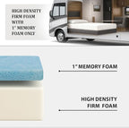 Foamma 4” x 36” x 76” Truck, Camper, RV Travel Visco Gel Memory Foam Bunk Mattress Replacement, Made in USA, Comfortable, Travel Trailer, CertiPUR-US Certified, Cover Not Included