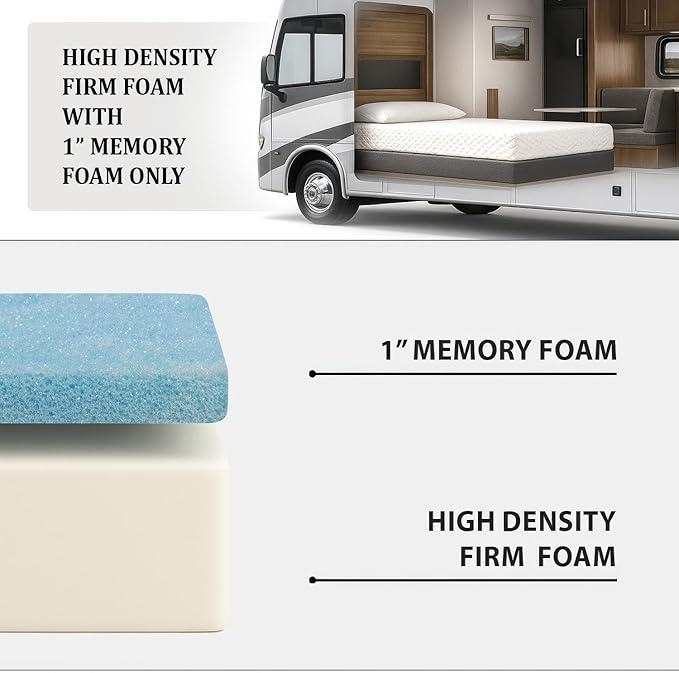 Foamma 2” x 48” x 75” Truck, Camper, RV Travel Visco Gel Memory Foam Bunk Mattress Replacement, Made in USA, Comfortable, Travel Trailer, CertiPUR-US Certified, Cover Not Included