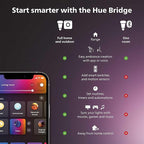 Philips Hue Smart 85W BR30 LED Bulb - White and Color Ambiance Color-Changing Light - 4 Pack - 1200LM - E26 - Indoor - Control with Hue App - Works with Alexa, Google Assistant and Apple Homekit.