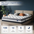Vesgantti Queen Mattress 8 Inch Innerspring Multilayer Hybrid Queen Mattress - Ergonomic Design with Memory Foam and Pocket Spring Mattresses Queen Size - Box Top Series Medium Firm Feel