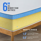 PayLessHere 6 Inch Twin Gel Memory Foam Mattress Fiberglass Free/CertiPUR-US Certified/Bed-in-a-Box/Cool Sleep & Comfy Support