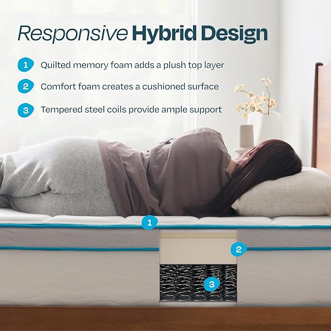 Linenspa 12 Inch Memory Foam and Spring Hybrid Mattress - Medium Plush Feel - Bed in a Box - Pressure Relief and Adaptive Support - Breathable - Cooling - Primary Bedroom - Full Size