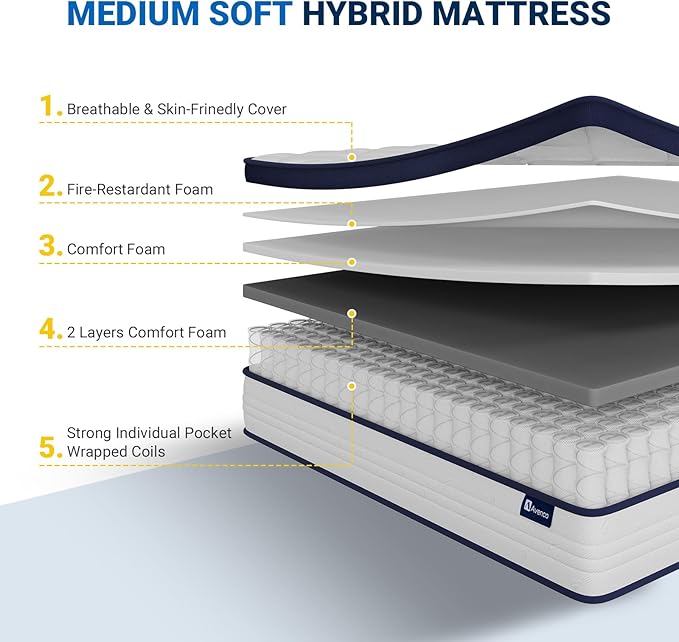Avenco Full Size Mattress, 12 Inch Full Mattresses in a Box, Hybrid Mattresses with Comfort Foam and Pocket Coils for Pressure Relief, Motion Isolation