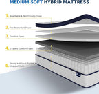 Avenco Full Size Mattress, 12 Inch Full Mattresses in a Box, Hybrid Mattresses with Comfort Foam and Pocket Coils for Pressure Relief, Motion Isolation
