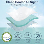 RISAR Memory Foam Mattress Topper California King Size Mattress pad 3’’ Inch High Density Mattress Cooling Gel Thick Topper for Back Pain Relief Best Soft Bed with Cover(72 x 84 inch)