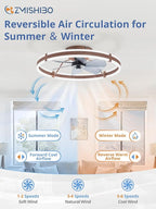 ZMISHIBO 24 Inch Ceiling Fans with Lights and Remote, Modern Low Profile Ceiling Fan, 3000-6000K Dimmable Flush Mount LED Fan Light, 6 Wind Speeds, Fandelier Ceiling Fans for Bedroom- Brown