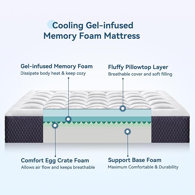 ONENICE 12 Inch California King Mattress in a Box, Breathable Gel-Memory Foam Plus Pillowtop Mattress for Pressure Relief, CertiPUR-US Certified Bed in a Box, Fiberglass-Free