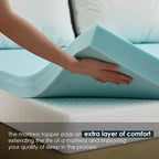 FDW | 5" King Mattress + 2" Cooling Mattress Topper | Gel Memory Foam | Medium Firm Feel | White | with Washable Cover for Cool Sleep and Pressure Relief | Bed in a Box, CertiPUR-US Certified