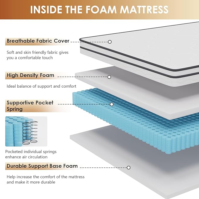 PayLessHere | 10 Inch King Mattress | Medium Firm Hybrid Mattress | White | with High-Density Foam and Breathable Cover | Pocket Spring Design, Pressure Relief | Bed in a Box, CertiPUR-US Certified