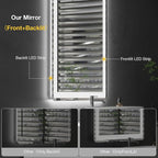 24x32 LED Mirror for Bathroom, Rounded Rectangle Mirror with Backlit + Front Lit, Bathroom Mirror with Lights, Anti-Fog, Dimmable, Lighted Vanity Mirror Tempered Glass(Horizontal/Vertical)