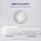 SLEEP ZONE Cooling Mattress Topper Full Size Quilted Fitted Mattress Pad Cover, Soft Fluffy Down Alternative Pillow Top Bed Topper Deep Pocket 8-21 Inch (Grey, Full)