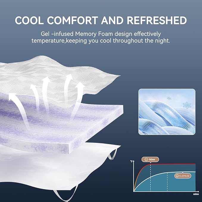ELEMUSE 4 Inch Gel Memory Foam Mattress Topper King Size Pressure-Relieving Mattress Topper for Back Pain,Non-Slip Design with Removable & Washable Cover, CertiPUR-US