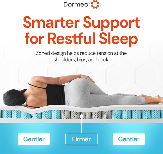 Dormeo Premium Twin Cooling Mattress Topper - 3-Zone OctaspringⓇ Technology for Optimal Back Support, Anti-Slip Bottom