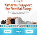 Dormeo Premium Queen Cooling Mattress Topper - 3-Zone OctaspringⓇ Technology for Optimal Back Support, Anti-Slip Bottom