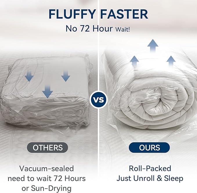 BDEUS Dual Layer 5 Inch Memory Foam Mattress Topper Full Size, 2 Inch Gel Memory Foam Plus 3 Inch 1450 GSM Down Alternative Quilted Pillow Top Mattress Pad Cover,White