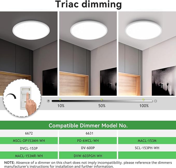hepside 15.8INCH 2Pack Big Dimmable Flush Mount Ceiling Light Fixture White, 3CCT 3000/4500/6000K Ceiling Lamp, 36W 4200LM Super Bright Low Profile Light for Bedroom, Kitchen, Bathroom, Hallway