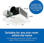 Panasonic WhisperFit Ceiling Mount Bathroom Exhaust Fan with Humidity Sensor, 50-80-110 CFM, FV-0511VFC1