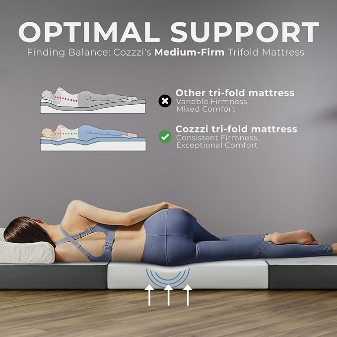 Cozzzi Trifold Foldable Mattress for Floor and Traveling with Removable Cover - Lightweight and Portable Foldable Mattress for Adults & Kids - Compact and Easy to Storage (75in x 25in x 4in)