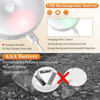Warm Color LED Closet Lights Motion Sensor Step Light, USB Rechargeable Battery Operated Puck Lights, Dimmable Under Cabinet Counter Lighting for Wardrobe Kitchen (3 Pack)