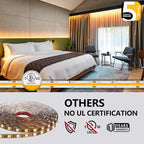 EMITEVER COB LED Strip Lights Warm White, 24V 2700K Tape Light Premium High Density, 300+Lumens/ft, 2400LEDs/Spool, Ra 90+, 16.4ft, 3W/ft, UL Listed 5 Year Warranty (Power Supply Sold Separately)