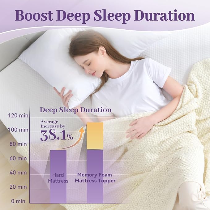 SINWEEK 3 Inch Gel Memory Foam Mattress Topper Twin XL Size for College Dorm, Ventilated High Density Pad for Back Pain, Bed Topper with Removable Soft Cover, CertiPUR-US Certified