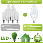 Sailstar Light Bulbs 60 Watt Equivalent, E12 Candelabra LED Light Bulbs,3000K White, 500LM Ceiling Fan Light Bulbs, B11 Type B Bulb, Small Base Chandelier Light Bulbs 5W, CRI 85, Non-dimmable,10 Pack