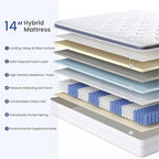 Queen Size Mattresses, 14 Inch Queen Size Mattress in a Box with Gel Memory Foam, Individually Pocketed Springs for Pressure Relief and Back Pain Relief - Plush