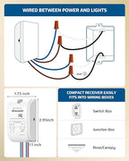DEWENWILS Wireless Light Switch Kit - No Wiring, 10A/1000W, 100 Ft RF Range, Remote Control for Ceiling Lights, Fans, Lamps