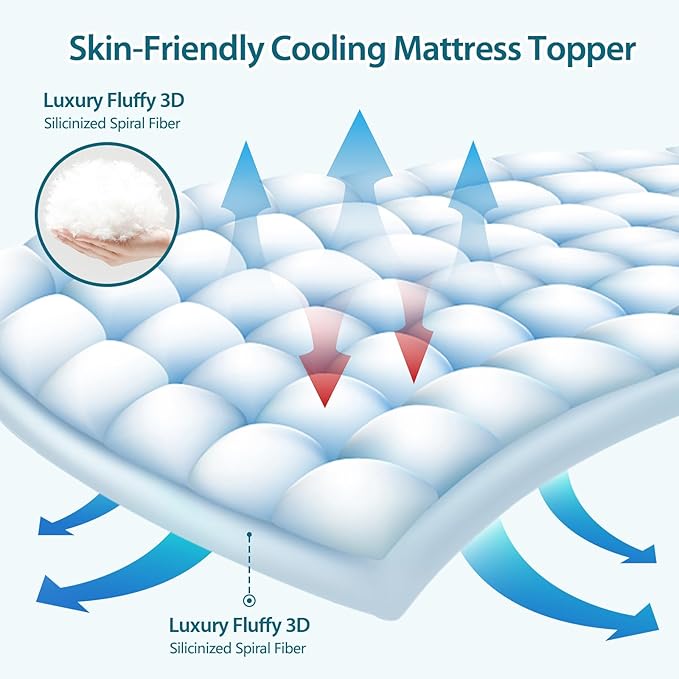 CYMULA Mattress Topper Short Queen Size - Extra Thick Cooling Mattress Pad Cover for Back Pain - Soft Mattress Protector Bed Topper Pillow Top with 8-21 Inch Deep Pocket 3D Snow Down Alternative Fill