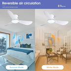 46 Inch Modern Ceiling Fans with Lights, Flush Mount Ceiling Fan with Remote/APP Control, 3 Reversible Curved Blades, 6 Speeds, 3 CCT, Dimmable Lights for Kids Room Bedroom, White