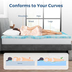 Mattress Topper Twin XL, 2 Inch Gel Memory Foam Bed Topper for Twin XL Size Bed, CertiPUR-US Certified, Blue