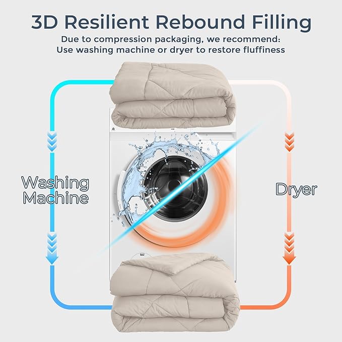 HEVUMYI Beige Tan Twin Comforter Set - 5-Piece All Season Bed in a Bag Twin, Ultra Soft Bedding Set with Comforter, Flat Sheet, Fitted Sheet, Pillowcases, Pillow Shams, Beige Tan