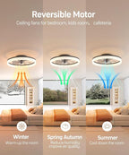Smart Ceiling Fans with Light and Remote,20'' Low Profile Ceiling Fan with 6-Speed & Dimmable LED, Alexa/APP Home Voice Control, App, Reversible Airflow, App Timer, for Beedroom（Black）