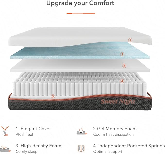 Sweetnight 12” Hybrid Mattress with Gel Memory Foam & Pocket Innerspring , Bed Mattress with Moisture Wicking Adaptive Cover, Medium Firm, White & Grey, Queen Size