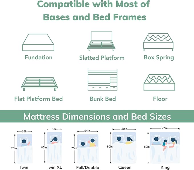EGO White 12 inch Twin Memory Foam Mattress, Gel Green Tea Mattress Bed in a Box, Made in USA, CertiPUR-US Certified, 38"×75", Medium Firm