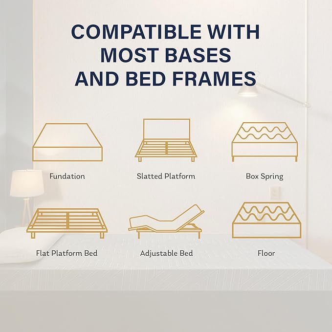 EGOHOME Hybrid Full Mattress 12 Inch, Cooling Gel Mattress, Comfort Foam & Pocket Spring Bed in a Box, Targeted Support Pressure Relief Mattres, CertiPUR-US Certified, Made in USA, 54x75x12 Black
