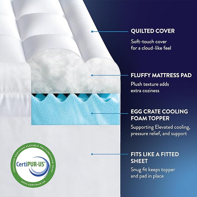 Best Price Mattress 4 Inch Pillowtop Mattress Topper and Pad Combo, 2 Inch Egg Crate Foam Mattress Topper, 2 Inch Plush Mattress Pad, Certified Safe Foam and Fabric, Dorm Essentials, Twin