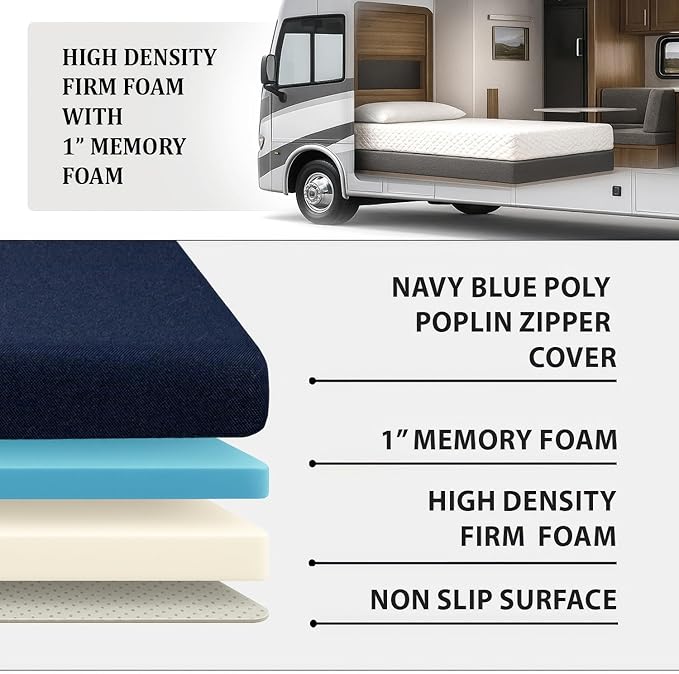 Foamma 10” x 38” x 80” Water Resistant Gel Memory Foam RV Bunk Mattress, Firm High Density Foam Base, Comfortable and Durable Polyester Cover, Truck, Camper, Travel Trailer, Made in USA