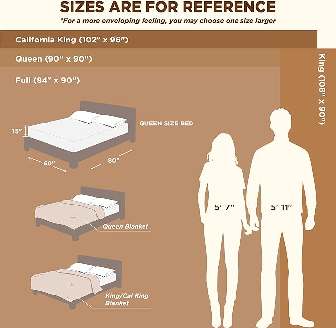 Bedsure GentleSoft Brick Dust Fleece King Blanket for Couch - Super Soft Cozy Blankets for Women, Cute Small Blanket for Girls, 108x90 Inches